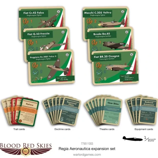 Blood Red Skies: Regia Aeronautica Expansion Pack - Miniature Marvels: Airplane Models & Painted Dice* Shop All