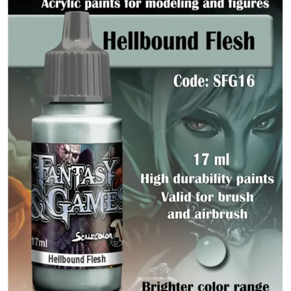 New Fantasy & Games: Hellbound Flesh S75 SFG-16 - Miniature Marvels: Airplane Models & Painted Dice Paint