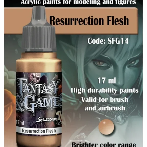 Cheap Fantasy & Games: Resurrection Flesh S75 SFG-14 - Miniature Marvels: Airplane Models & Painted Dice Paint